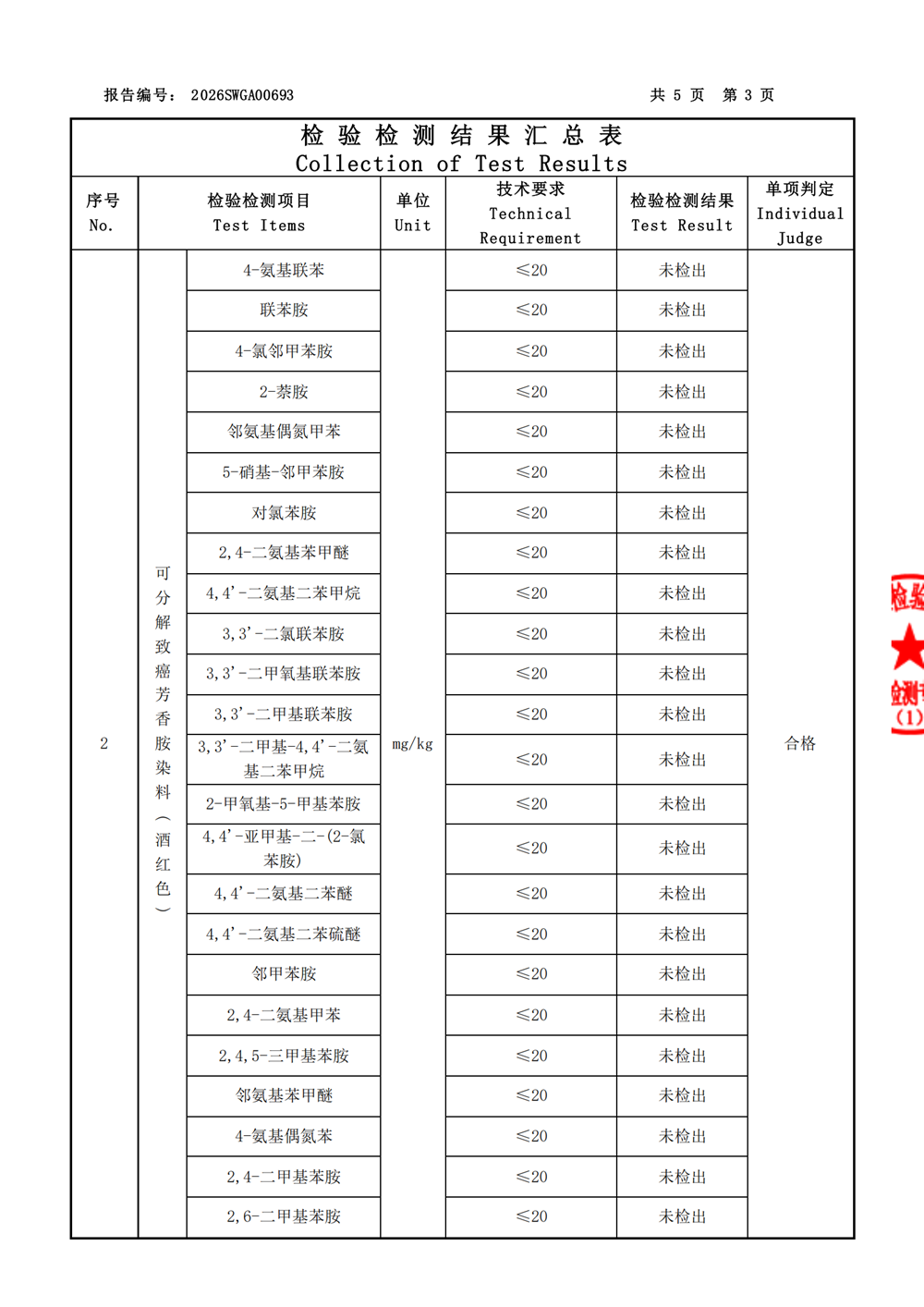 24f00c40ba4c4bb4ba7467e54b175406.png 24f00c40ba4c4bb4ba7467e54b175406.png